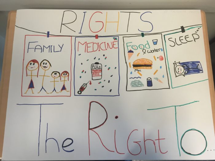 rights and responsibilities poster